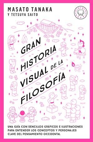 GRAN HISTORIA VISUAL DE LA FILOSOFIA.  9788417552763