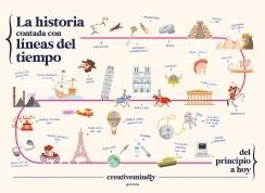 La historia contada con líneas deltiempo