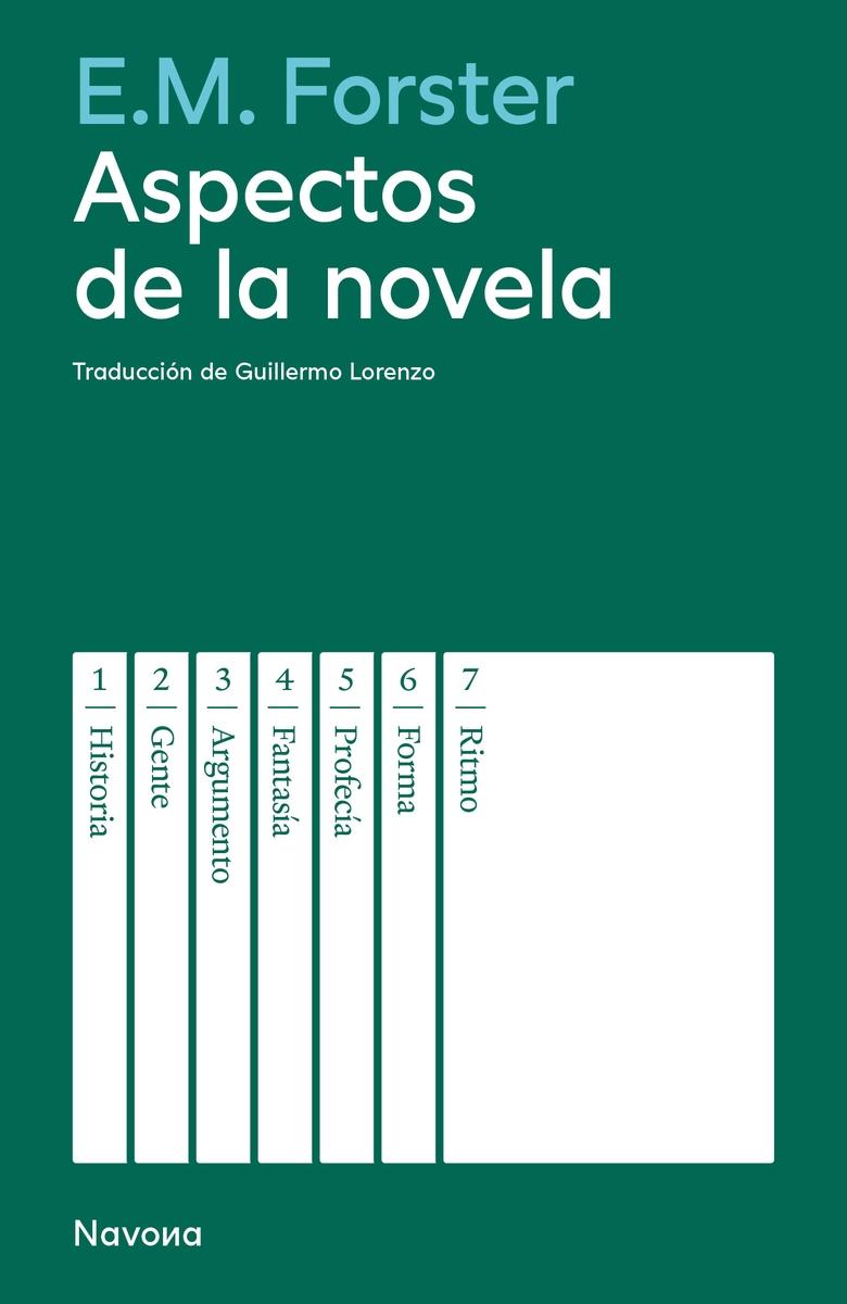 ASPECTOS DE LA NOVELA.  9788419552754